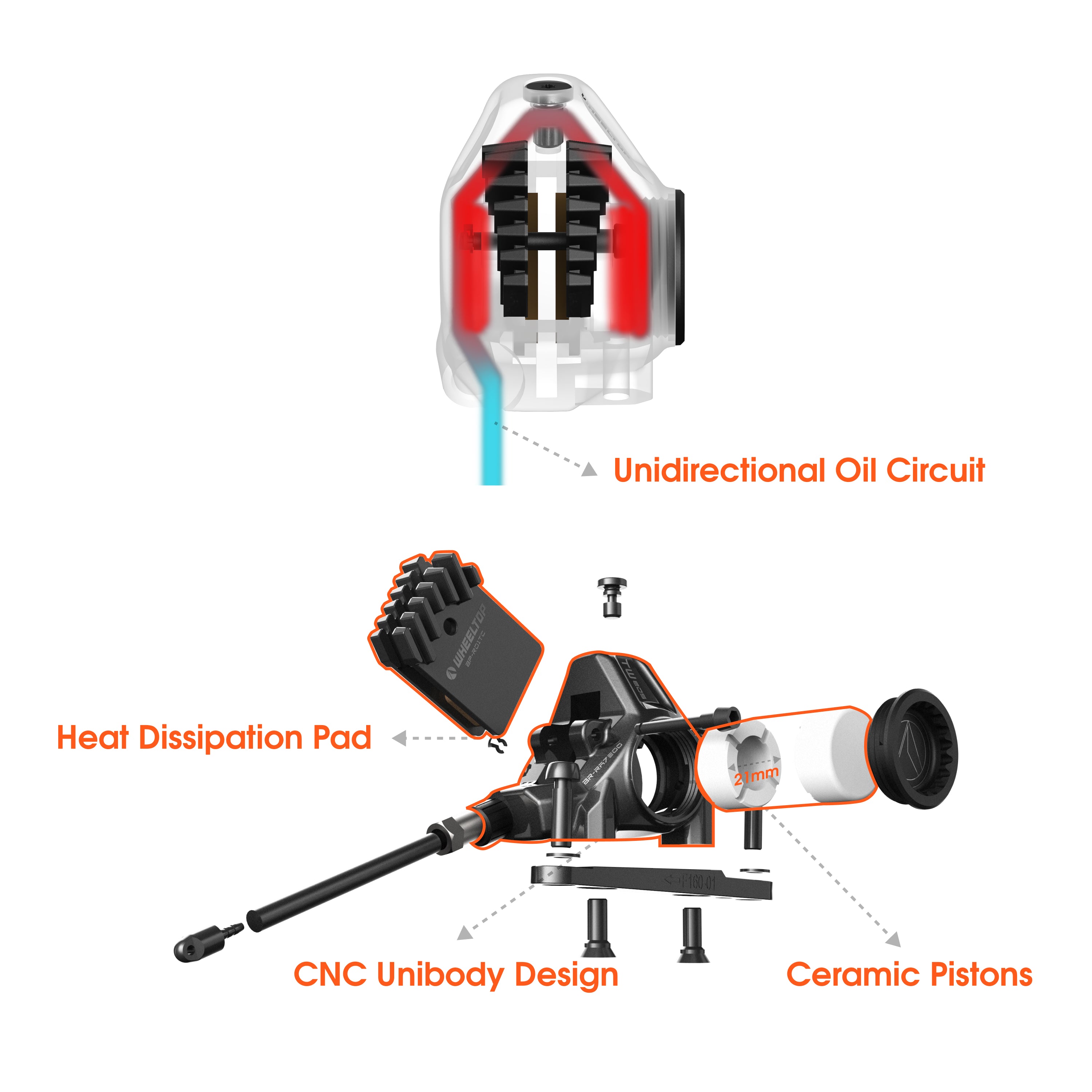 WHEELTOP EDS TX Wireless Carbon Electronic Shifter/Derailleur (Road Bike) - Hydraulic Disc Brake Groupset（UPGRATE)